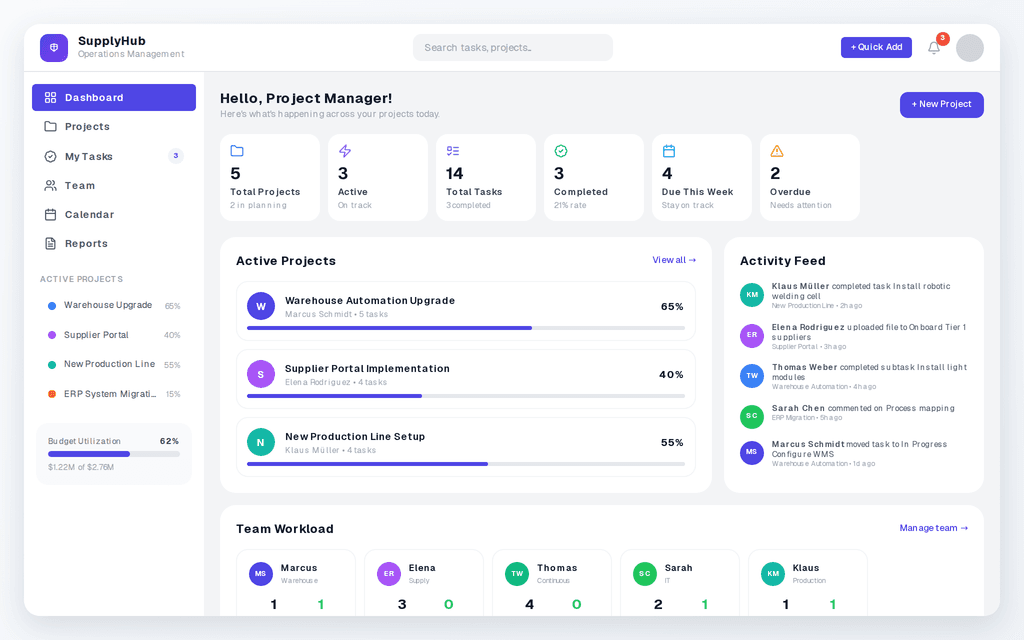 Project Management App for Power Apps, preview
