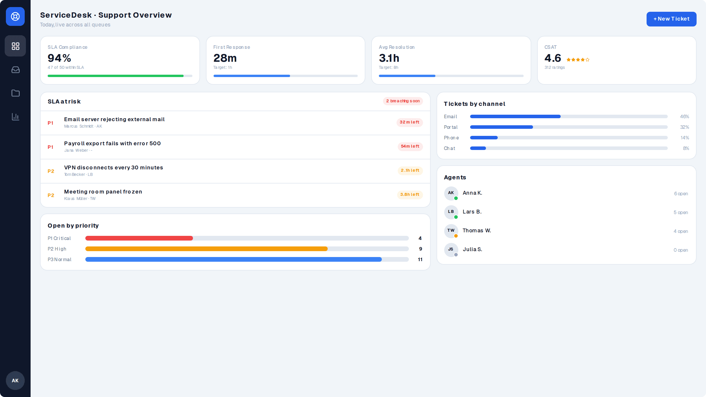 Helpdesk App app preview