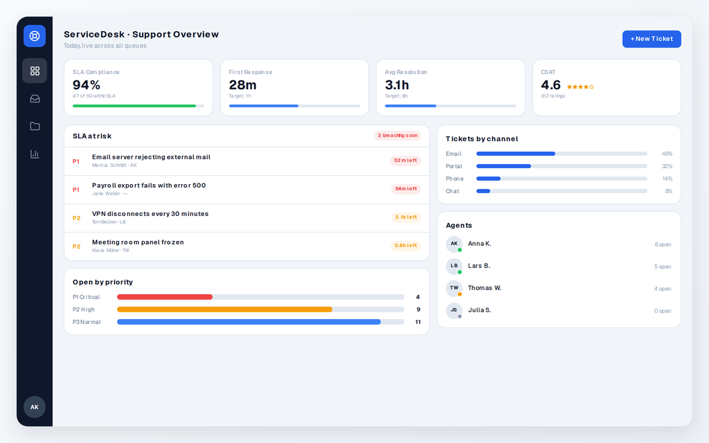 Helpdesk App preview