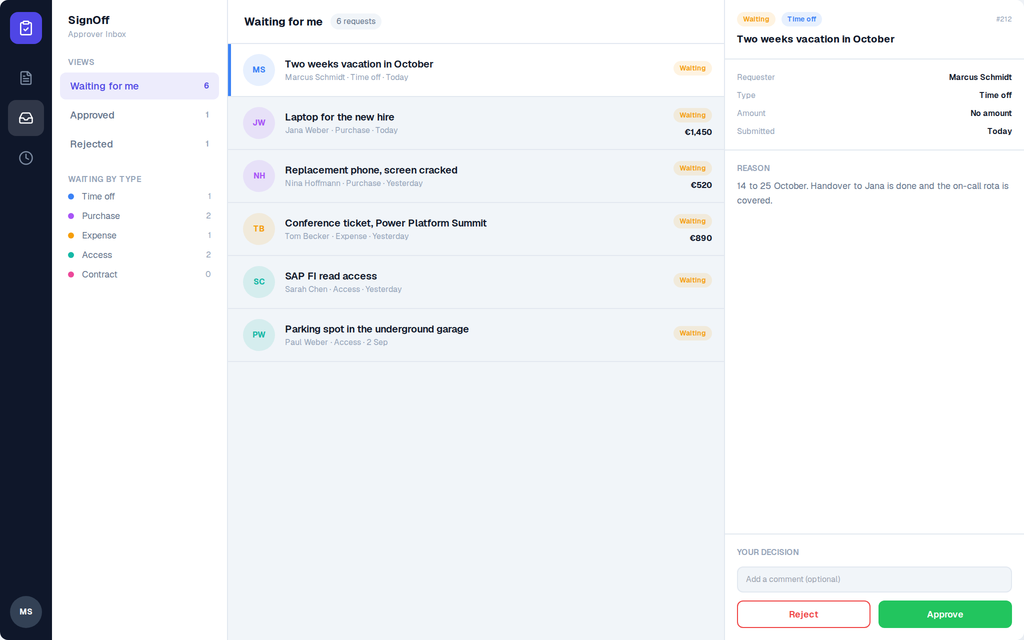Approvals App, Approver Inbox
