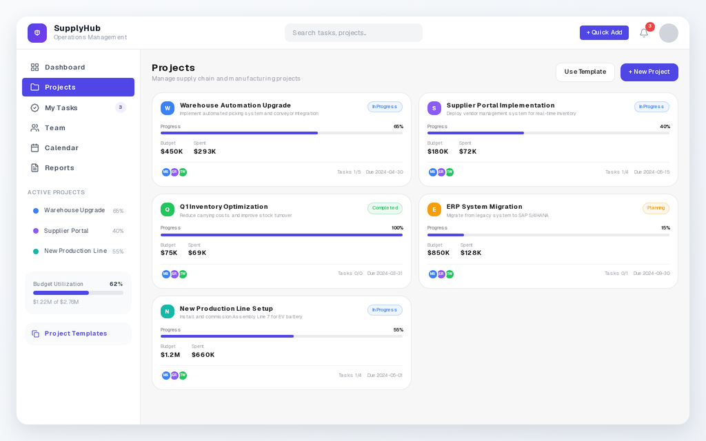 The Projects screen