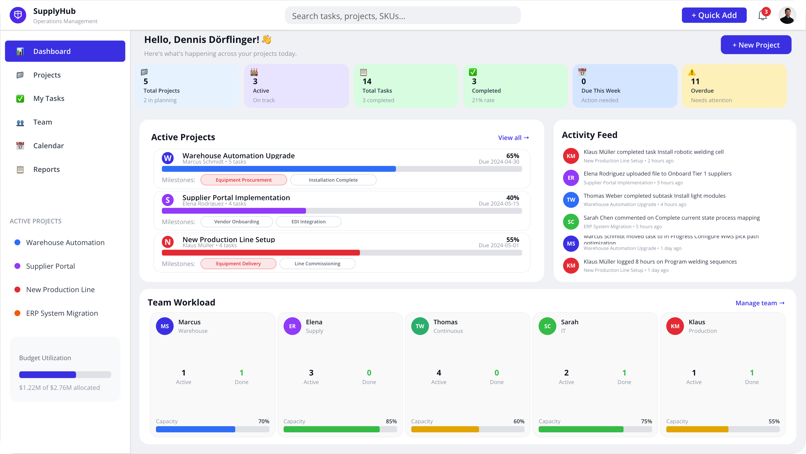 Full Apps, 15+ Components & More